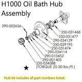5 Lug H1000 Oil Bath Hub Kit for 1-3/8" x 1-1/16" Tapered Spindle 300-029534